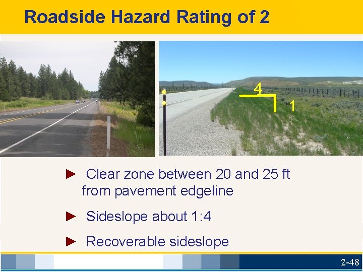 Roadside Hazard Rating of 2 4 1 ► Clear zone between 20 and 25