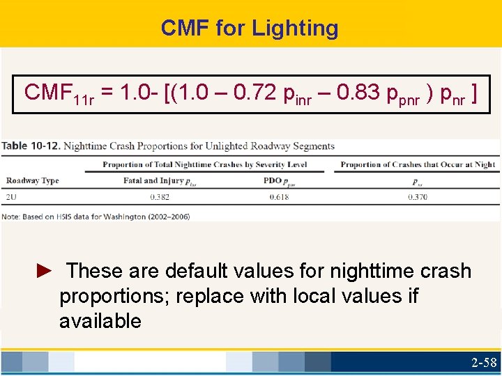 CMF for Lighting CMF 11 r = 1. 0 - [(1. 0 – 0.