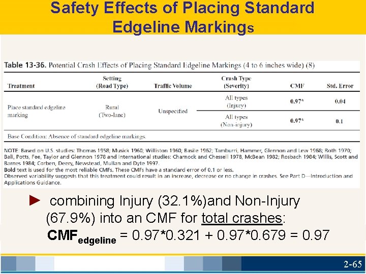 Safety Effects of Placing Standard Edgeline Markings ► combining Injury (32. 1%)and Non-Injury (67.