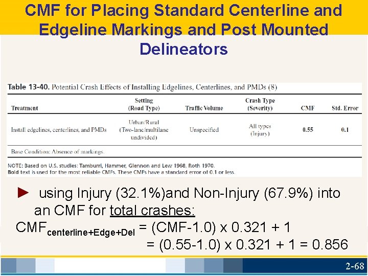 CMF for Placing Standard Centerline and Edgeline Markings and Post Mounted Delineators ► using