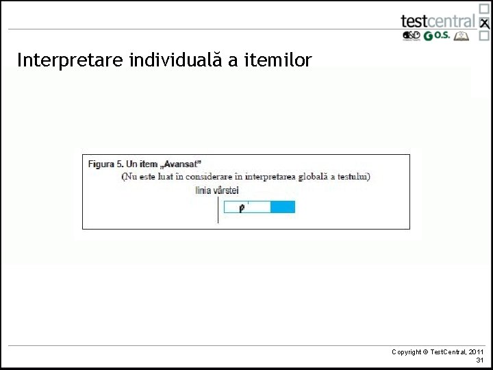 Interpretare individuală a itemilor Copyright © Test. Central, 2011 31 