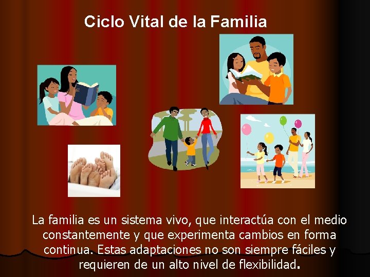 Ciclo Vital de la Familia La familia es un sistema vivo, que interactúa con