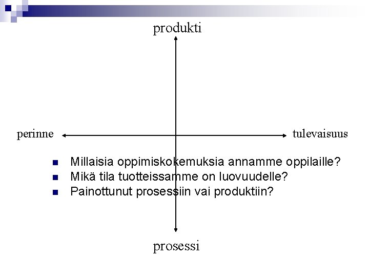 produkti perinne n n n tulevaisuus Millaisia oppimiskokemuksia annamme oppilaille? Mikä tila tuotteissamme on