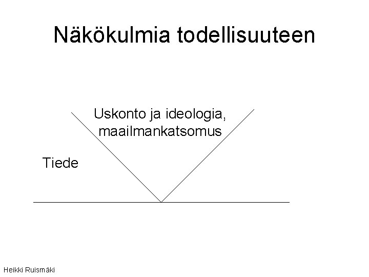 Näkökulmia todellisuuteen Uskonto ja ideologia, maailmankatsomus Tiede Heikki Ruismäki 