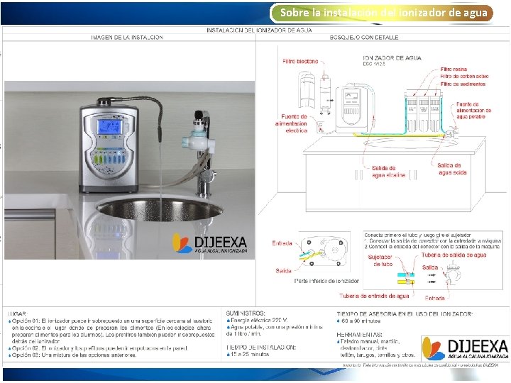 Sobre la instalación del ionizador de agua 