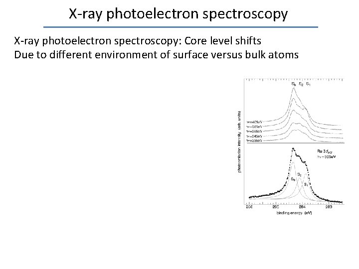 X-ray photoelectron spectroscopy: Core level shifts Due to different environment of surface versus bulk