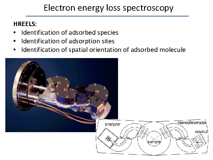 Electron energy loss spectroscopy HREELS: • Identification of adsorbed species • Identification of adsorption
