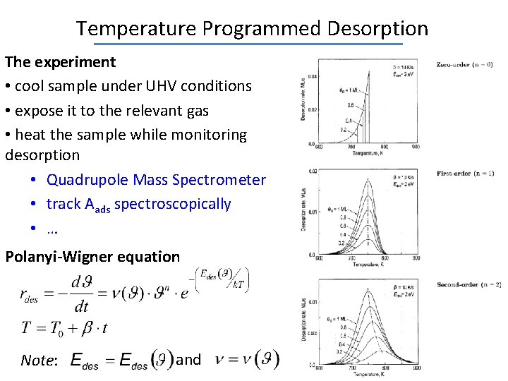 Temperature Programmed Desorption The experiment • cool sample under UHV conditions • expose it