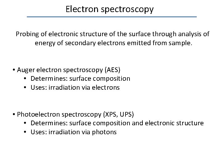 Electron spectroscopy Probing of electronic structure of the surface through analysis of energy of Electron spectroscopy Probing of electronic structure of the surface through analysis of energy of