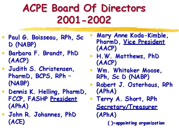 ACPE Board Of Directors 2001 -2002 § Paul G. Boisseau, RPh, Sc D (NABP)