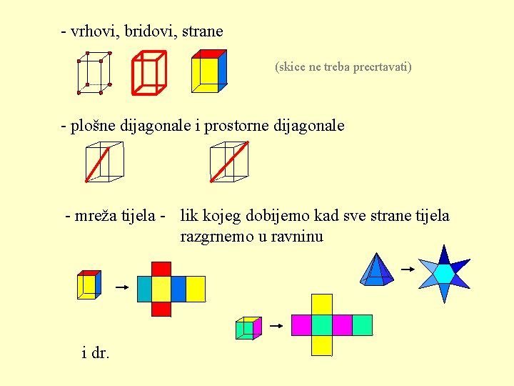 - vrhovi, bridovi, strane (skice ne treba precrtavati) - plošne dijagonale i prostorne dijagonale