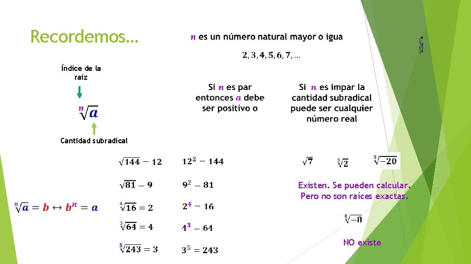 Recordemos… Índice de la raíz Cantidad subradical Existen. Se pueden calcular. Pero no son Recordemos… Índice de la raíz Cantidad subradical Existen. Se pueden calcular. Pero no son