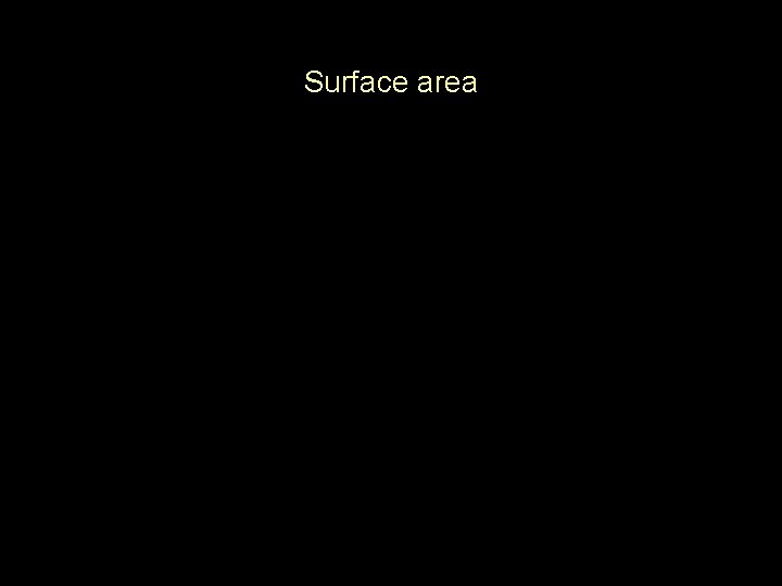 Surface area 