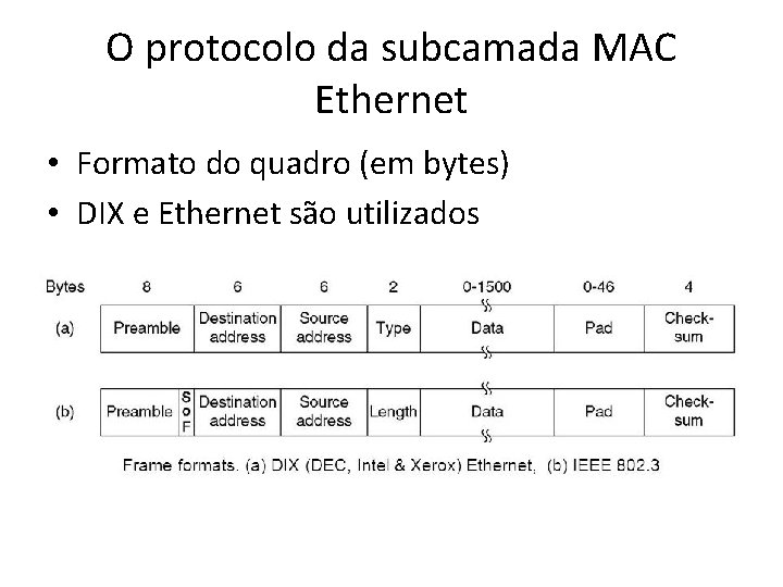 O protocolo da subcamada MAC Ethernet • Formato do quadro (em bytes) • DIX O protocolo da subcamada MAC Ethernet • Formato do quadro (em bytes) • DIX