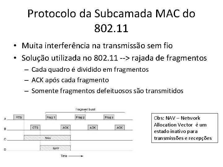 Protocolo da Subcamada MAC do 802. 11 • Muita interferência na transmissão sem fio Protocolo da Subcamada MAC do 802. 11 • Muita interferência na transmissão sem fio