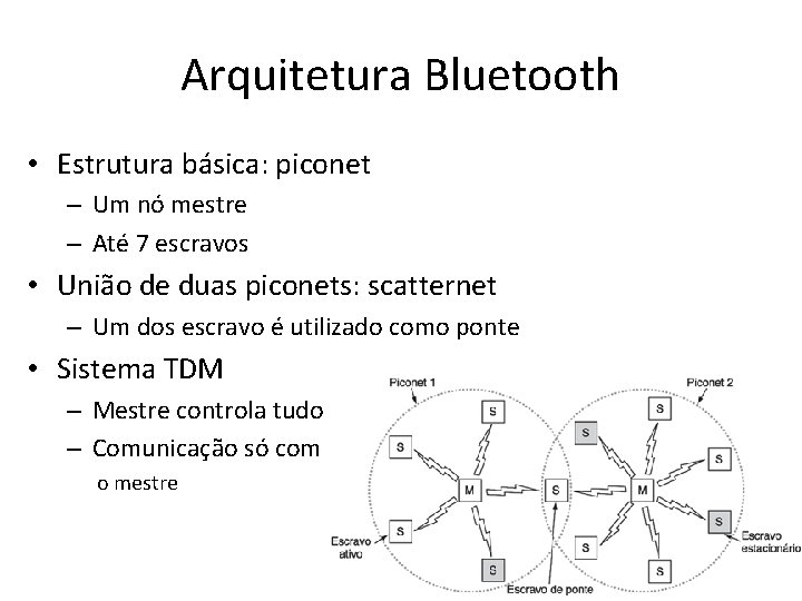 Arquitetura Bluetooth • Estrutura básica: piconet – Um nó mestre – Até 7 escravos Arquitetura Bluetooth • Estrutura básica: piconet – Um nó mestre – Até 7 escravos