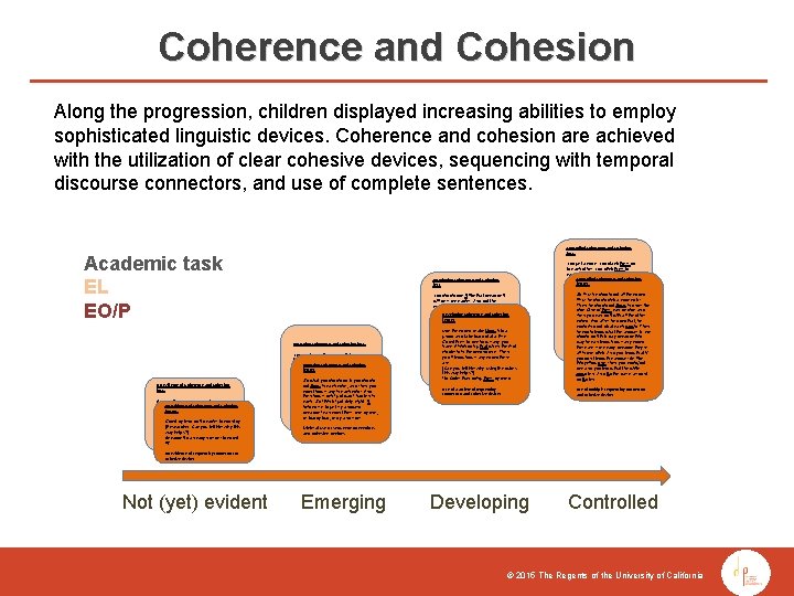 Coherence and Cohesion Along the progression, children displayed increasing abilities to employ sophisticated linguistic