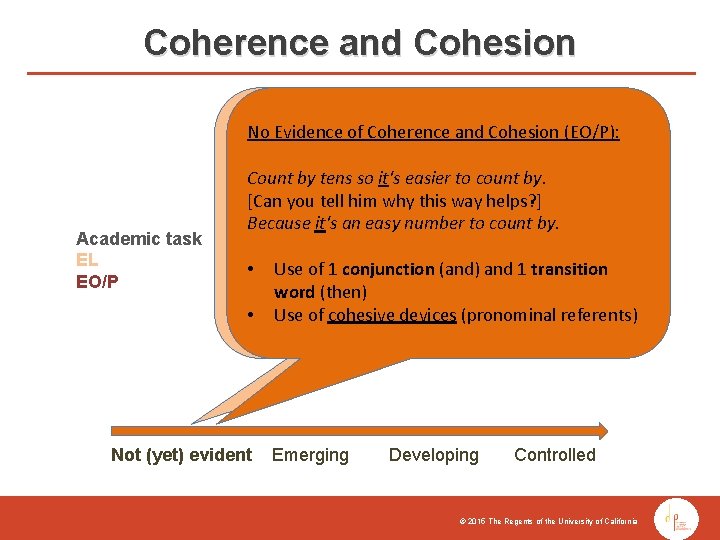 Coherence and Cohesion No Evidence of Coherence and Cohesion (EL): No Evidence of Coherence