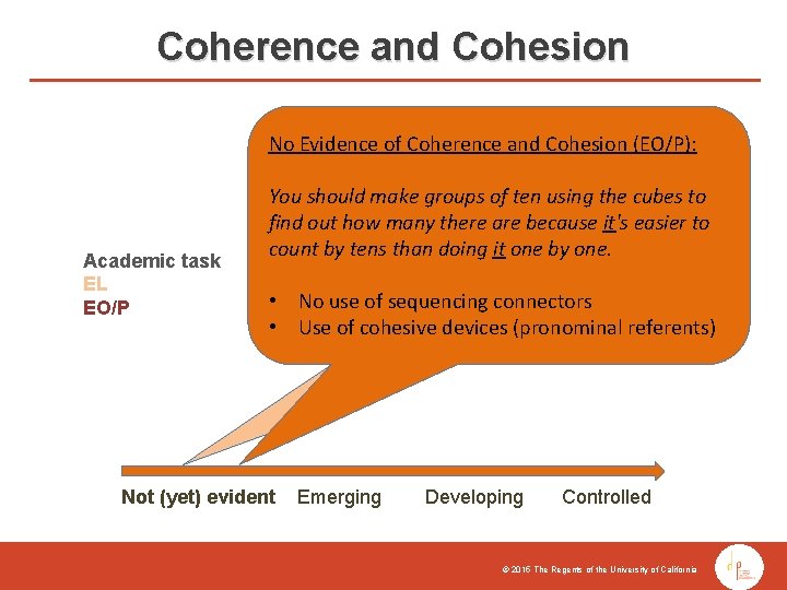 Coherence and Cohesion No Evidence of of Coherence and Cohesion (EO/P): (EL): No Evidence
