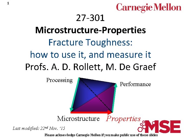 1 27 -301 Microstructure-Properties Fracture Toughness: how to use it, and measure it Profs.