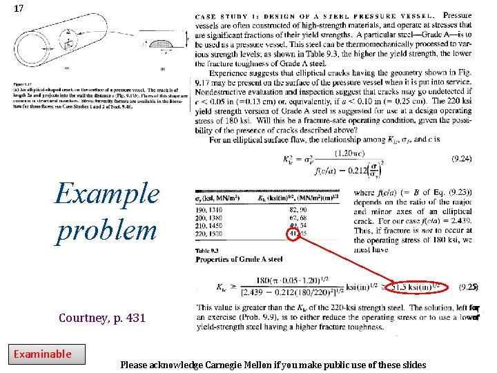 17 Example problem Courtney, p. 431 Examinable Please acknowledge Carnegie Mellon if you make