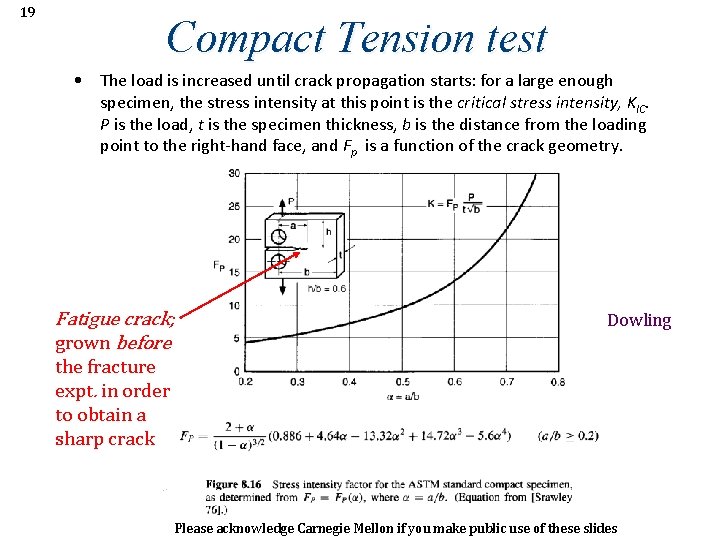 19 Compact Tension test • The load is increased until crack propagation starts: for