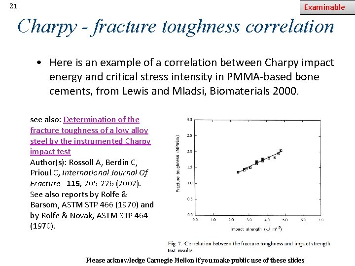 Examinable 21 Charpy - fracture toughness correlation • Here is an example of a