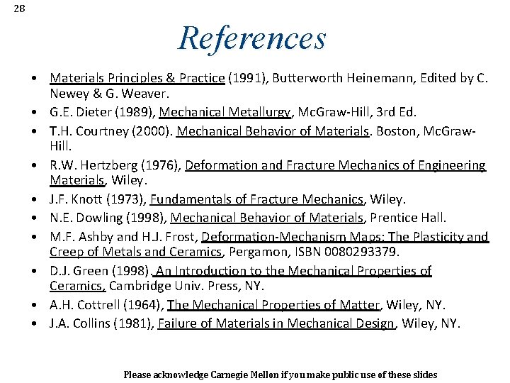 28 References • Materials Principles & Practice (1991), Butterworth Heinemann, Edited by C. Newey