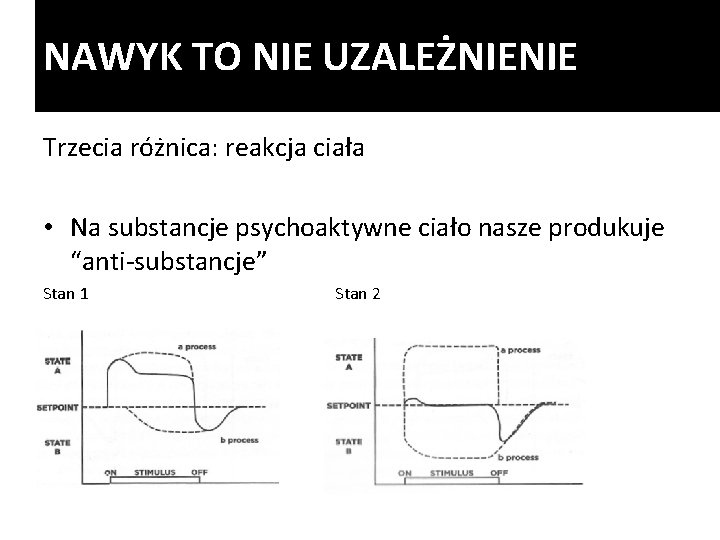 NAWYK TO NIE UZALEŻNIENIE Trzecia różnica: reakcja ciała • Na substancje psychoaktywne ciało nasze