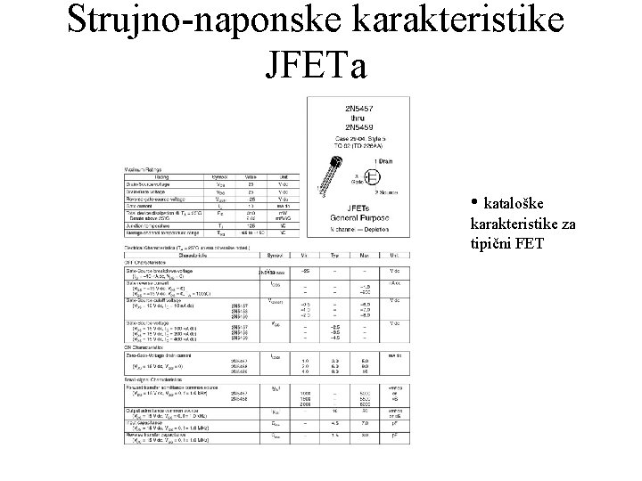 Strujno-naponske karakteristike JFETa • kataloške karakteristike za tipični FET 