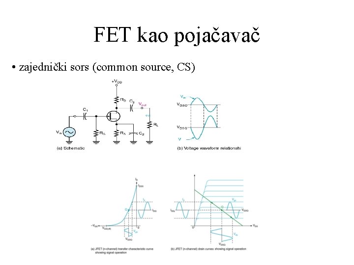 FET kao pojačavač • zajednički sors (common source, CS) 