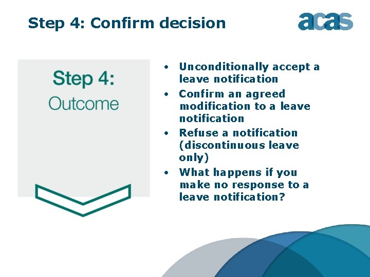Step 4: Confirm decision • Unconditionally accept a leave notification • Confirm an agreed