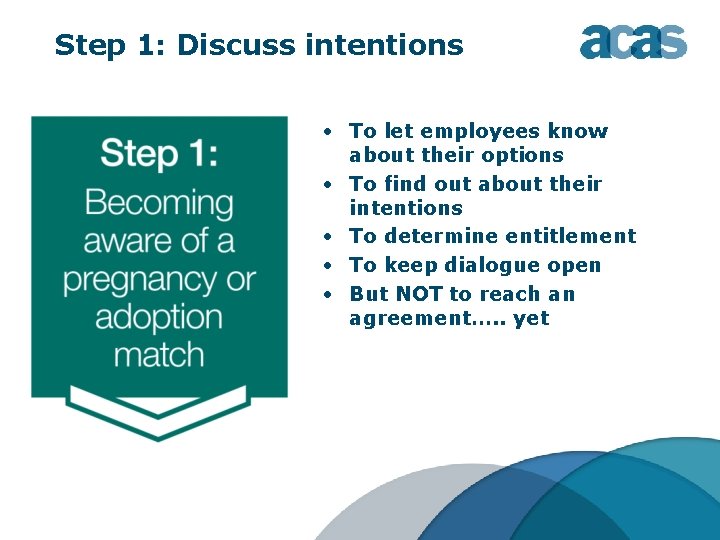 Step 1: Discuss intentions • To let employees know about their options • To