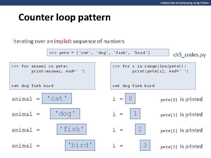 Introduction to Computing Using Python Counter loop pattern Iterating over an implicit sequence of