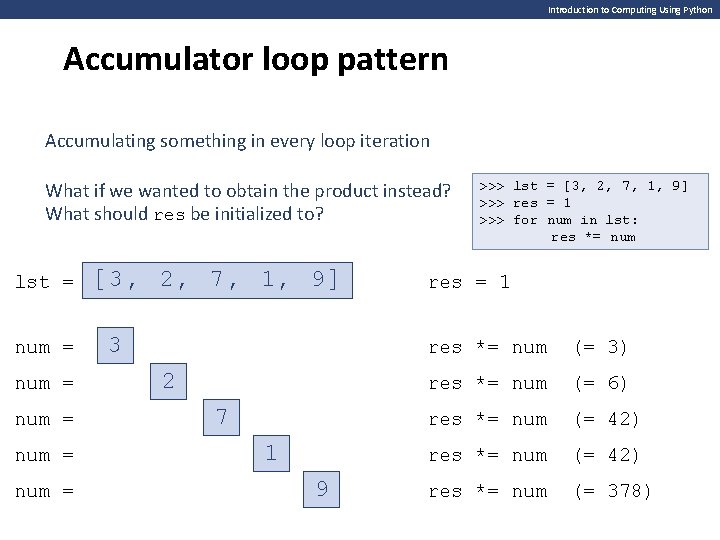 Introduction to Computing Using Python Accumulator loop pattern Accumulating something in every loop iteration