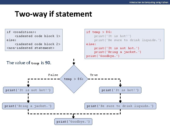 Introduction to Computing Using Python Two-way if statement if <condition>: <indented code block 1>