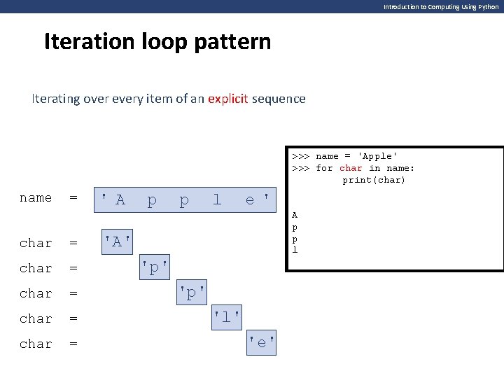 Introduction to Computing Using Python Iteration loop pattern Iterating over every item of an