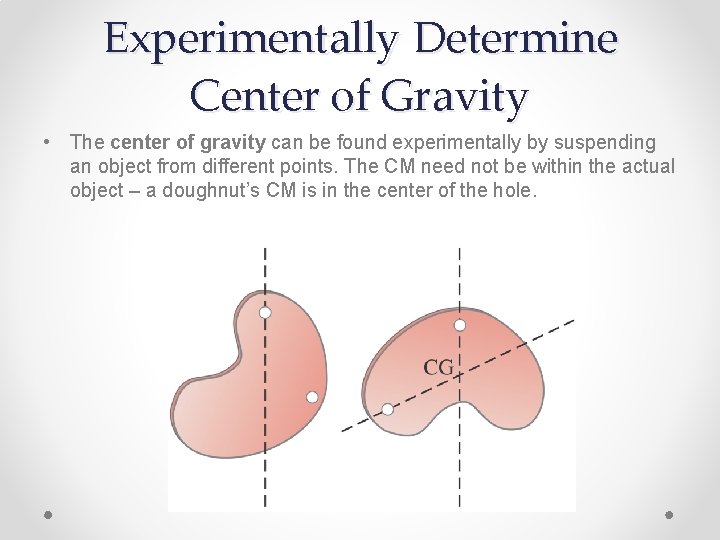 Experimentally Determine Center of Gravity • The center of gravity can be found experimentally