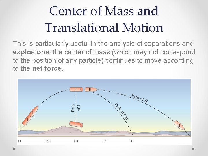 Center of Mass and Translational Motion This is particularly useful in the analysis of