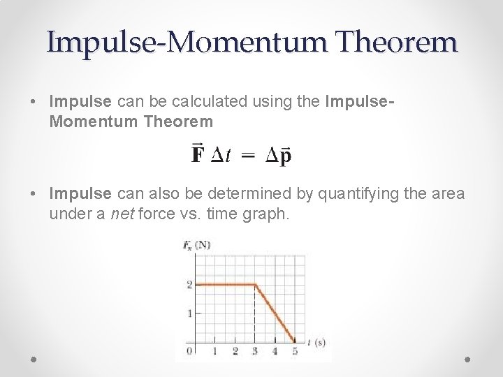 Impulse-Momentum Theorem • Impulse can be calculated using the Impulse. Momentum Theorem • Impulse