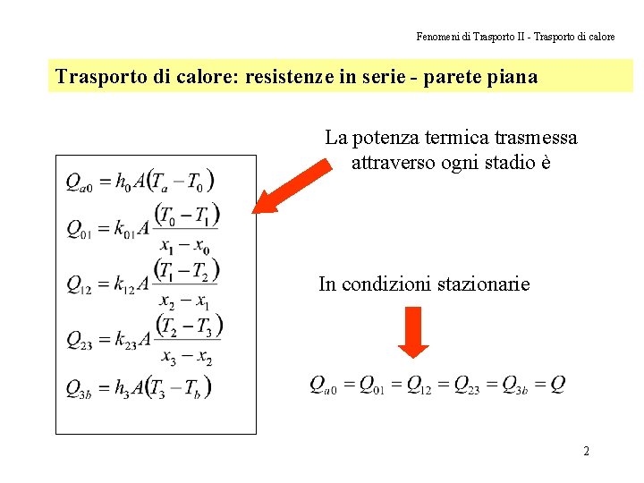 Fenomeni di Trasporto II - Trasporto di calore: resistenze in serie - parete piana