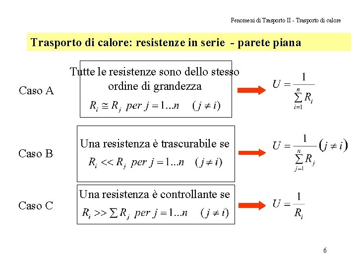 Fenomeni di Trasporto II - Trasporto di calore: resistenze in serie - parete piana Fenomeni di Trasporto II - Trasporto di calore: resistenze in serie - parete piana