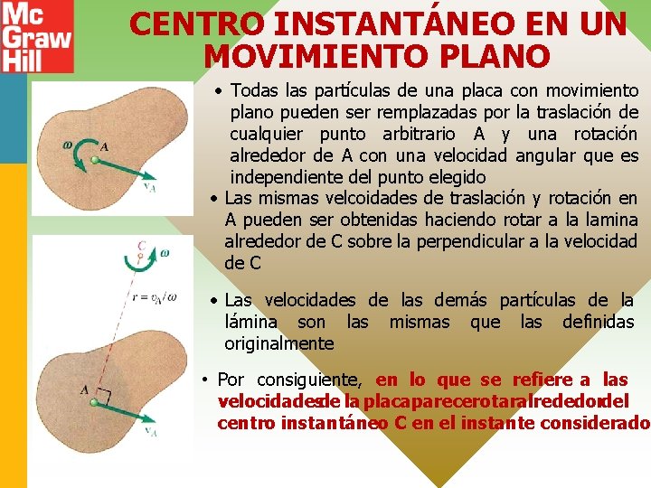 CENTRO INSTANTÁNEO EN UN MOVIMIENTO PLANO • Todas las partículas de una placa con