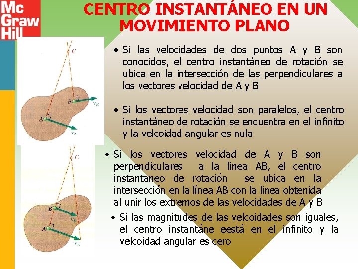 CENTRO INSTANTÁNEO EN UN MOVIMIENTO PLANO • Si las velocidades de dos puntos A