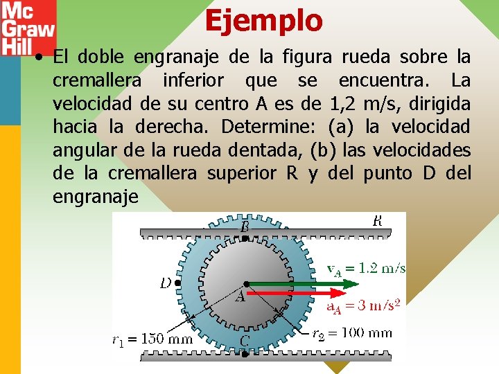 Ejemplo • El doble engranaje de la figura rueda sobre la cremallera inferior que
