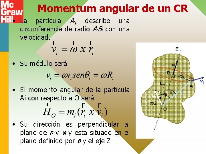 Momentum angular de un CR • La partícula Ai, describe una circunferencia de radio