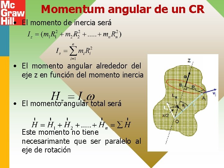 Momentum angular de un CR • El momento de inercia será • El momento