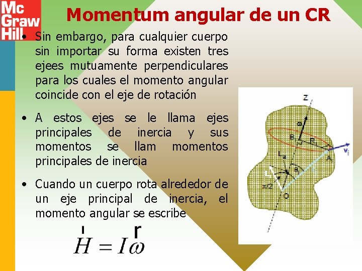 Momentum angular de un CR • Sin embargo, para cualquier cuerpo sin importar su