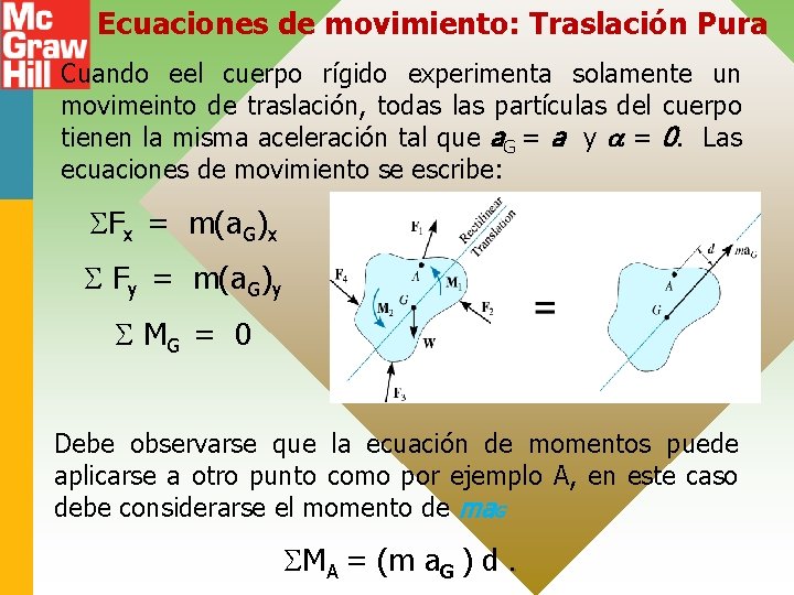 Ecuaciones de movimiento: Traslación Pura Cuando eel cuerpo rígido experimenta solamente un movimeinto de