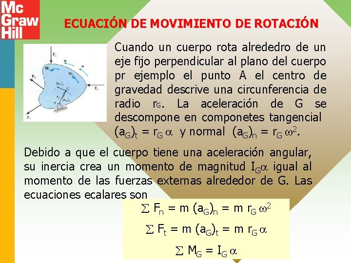 ECUACIÓN DE MOVIMIENTO DE ROTACIÓN Cuando un cuerpo rota alrededro de un eje fijo